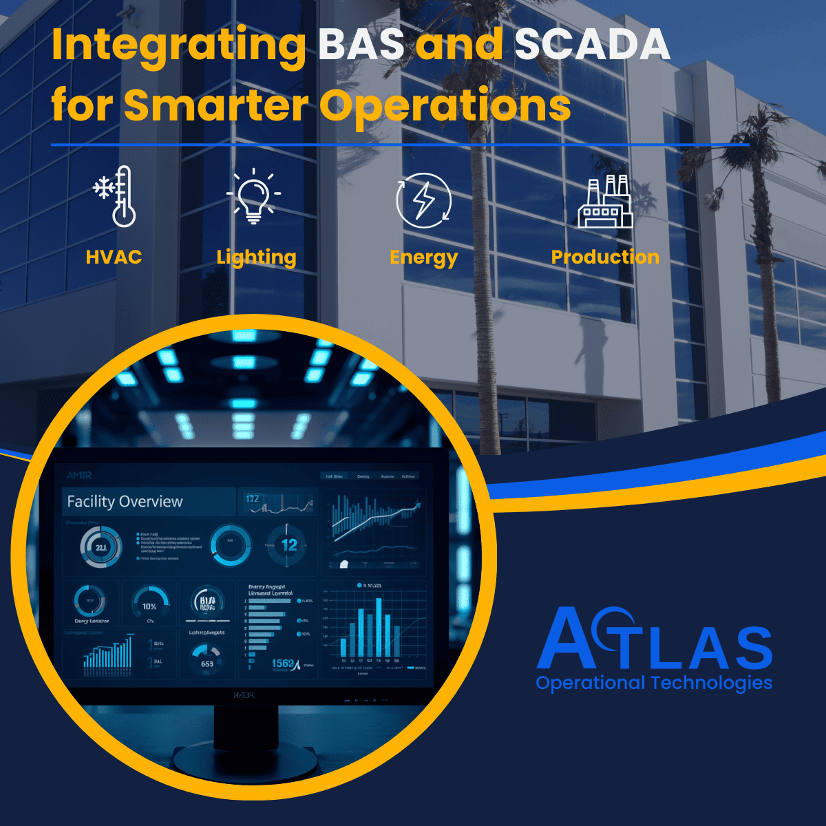 Integrating BAS and SCADA for Smarter Operations.” It highlights icons for HVAC, lighting, energy, and production, alongside a circular inset of a digital facility dashboard. The branding Atlas Operational Technologies logo